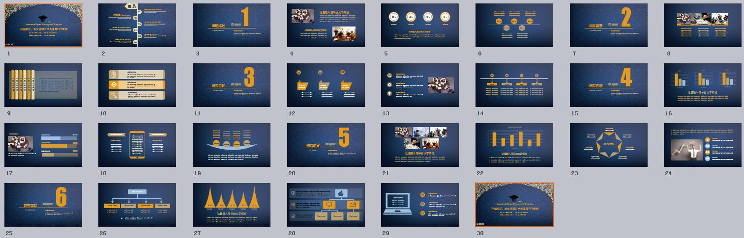 毕业论文答辩ppt模板3-5分钟,论文答辩十分钟ppt模板