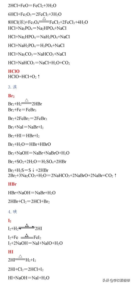 高中要求掌握的化学方程式,高中离子化学方程式大全