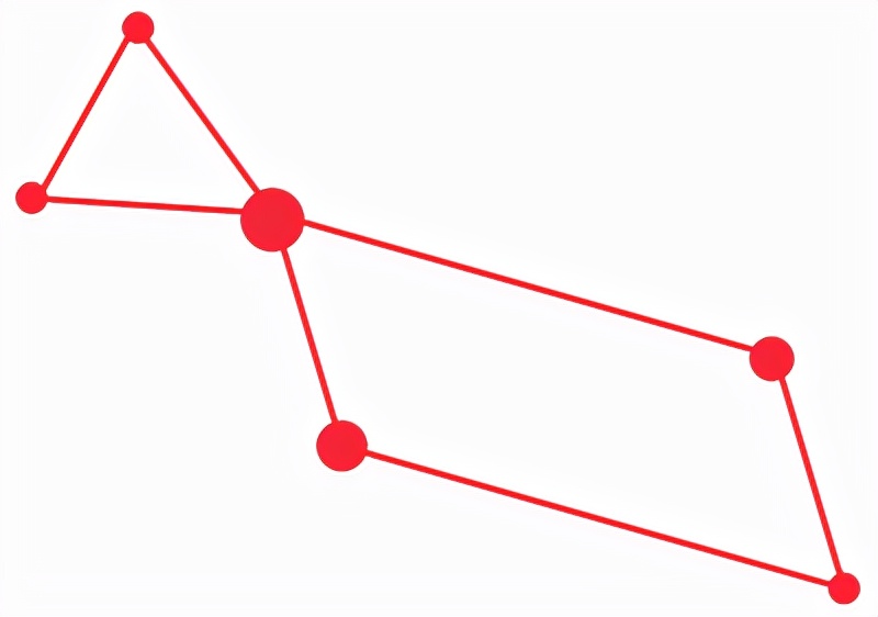 俄罗斯美妆实体店,俄罗斯必买美妆店