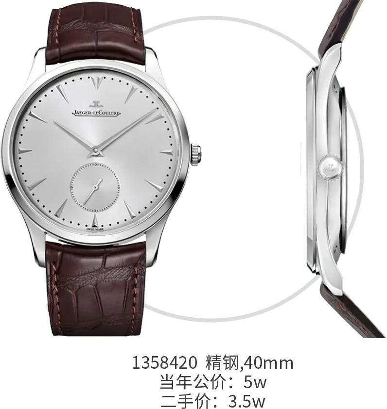 10年购物经验,买表的10大忠告