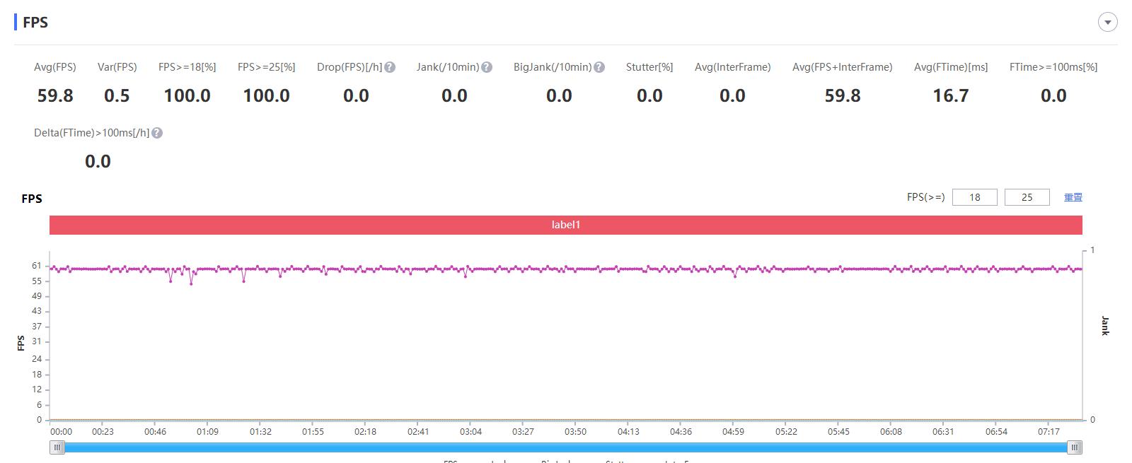 realme真我gt2手机评测,realme真我gt手机评测