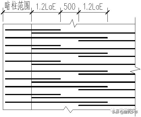 剪力墙平法的表示方法有,剪力墙平法图集
