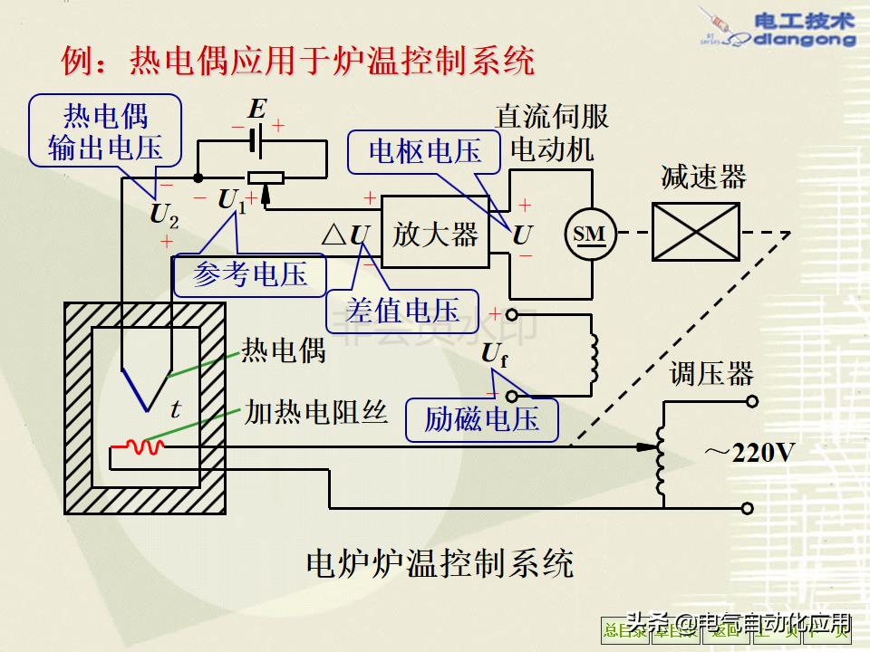 电气工程师要学习哪些东西,电气工程师必备10大知识