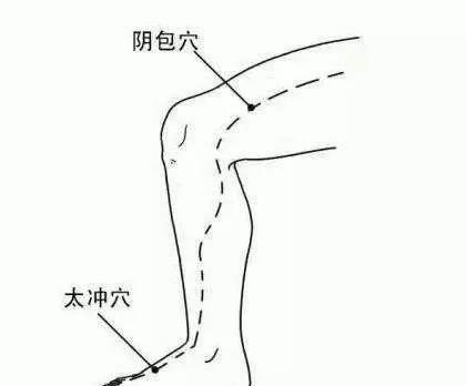 甲状腺乳腺结节子宫肌瘤,又有子宫肌瘤又有乳腺结节