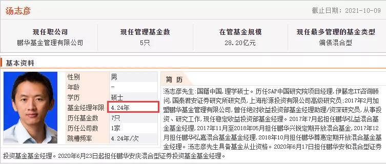 收益高回撤大的基金真实收益,最近5年收益回撤最少的基金