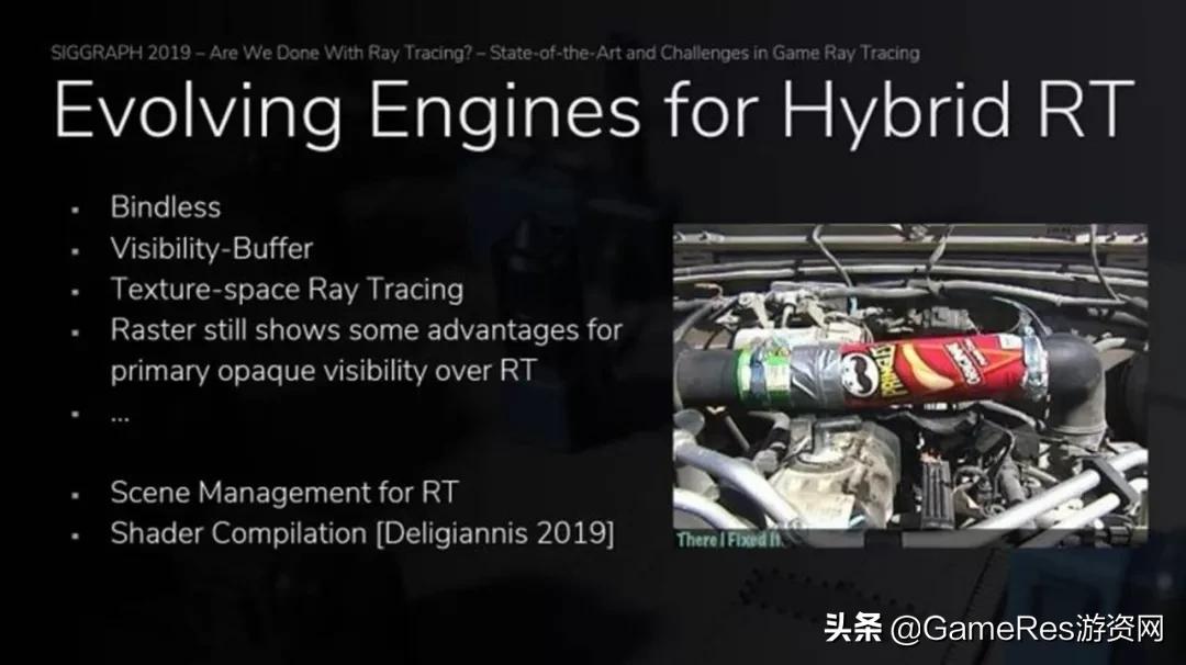 实时光线追踪技术动画对比 (地铁逃离将采用实时光线追踪技术)