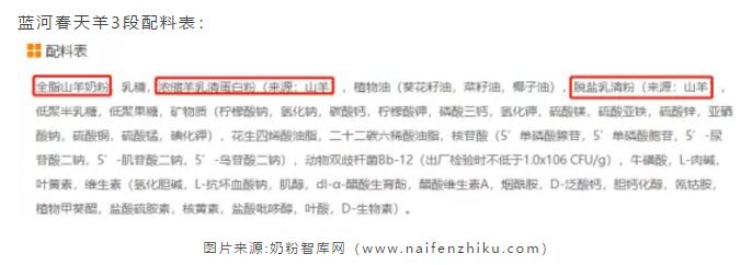 佳贝艾特奶粉和山羊奶粉哪个好,绵羊和山羊奶粉哪种适合婴幼儿