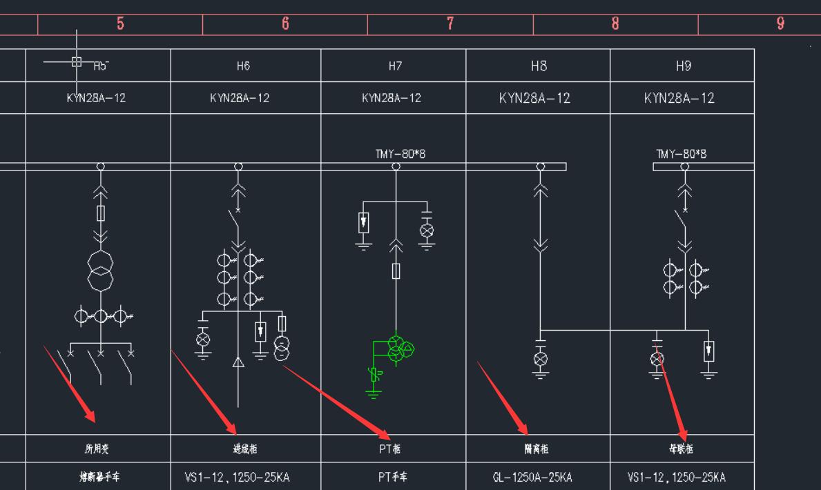 母联开关柜的作用,母联柜什么意思