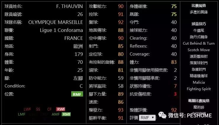 网易实况足球黑球排名,实况手游新赛季球员能力值变化