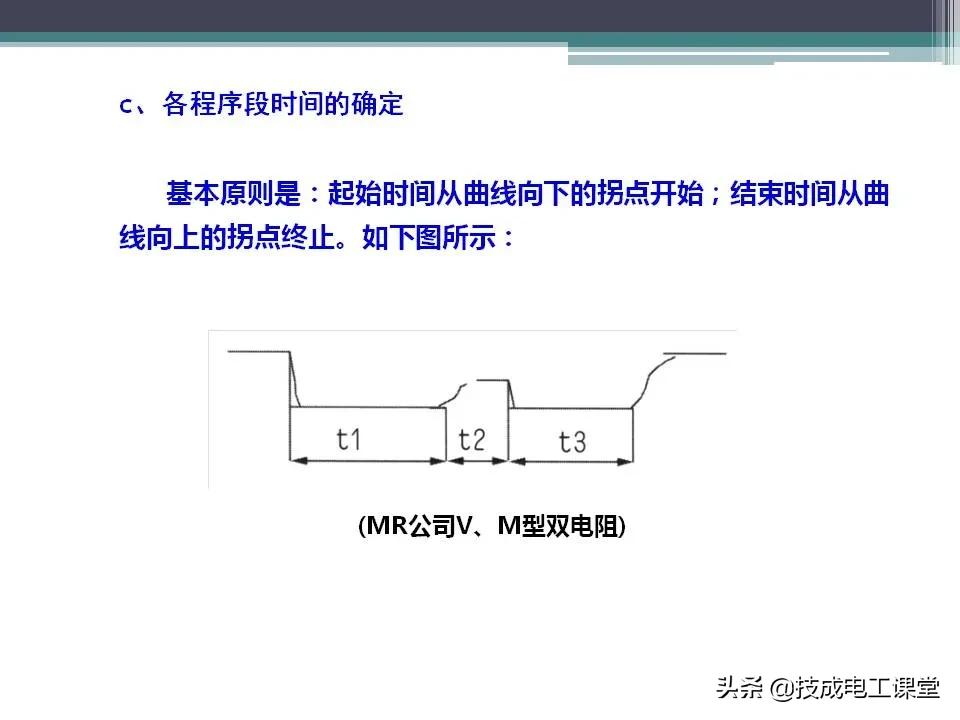 变压器无载分接开关内部构造,油浸式变压器的结构ppt