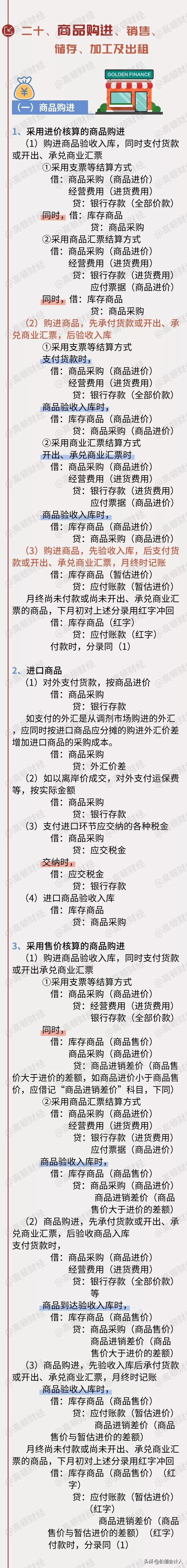 2018年会计分录详解图,会计分录大全及详解