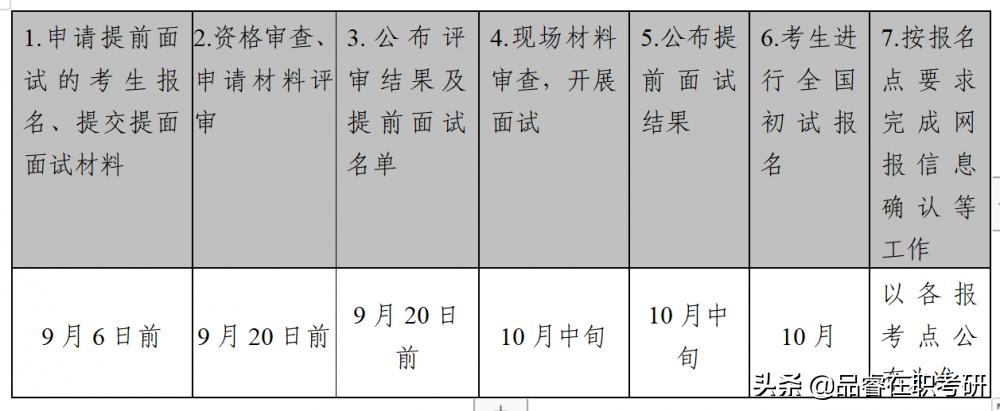中山大学mpa公共管理硕士真题,中山大学公共管理mpa