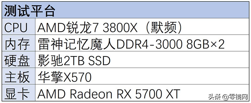 闆风ddr43200,闆风ddr4鍐呭瓨璇勬祴