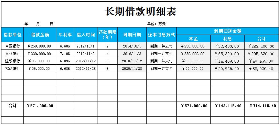 excel内账表格操作大全,excel财务明细表格怎么打