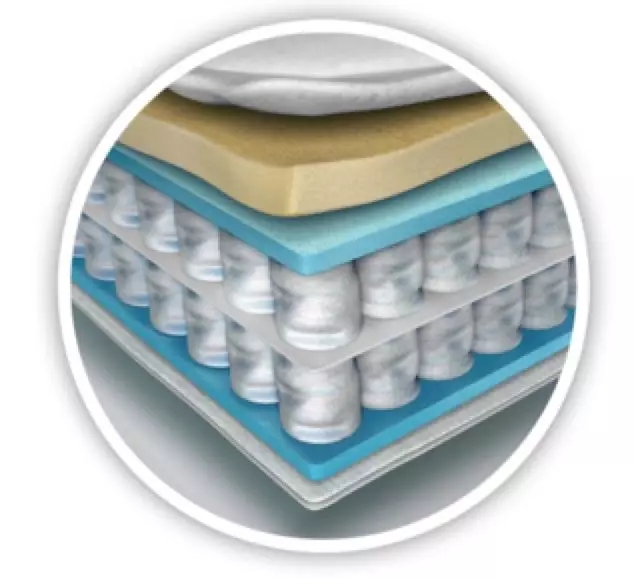 对标市场价4W的床垫，睡了她，才知道再也回不去了