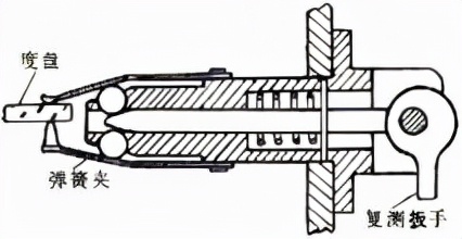 经纬仪分类,经纬仪分为哪几种