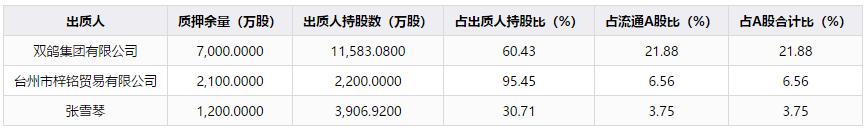 603222济民制药能成妖股吗,一年暴涨10倍股票