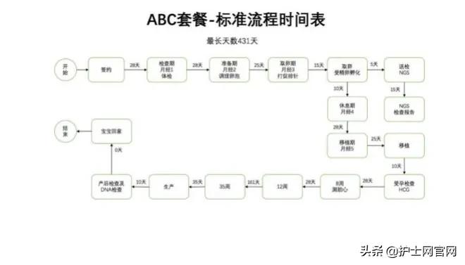郑爽被曝代孕、弃子！震惊医护圈：“女人的子宫，不该被买卖！”