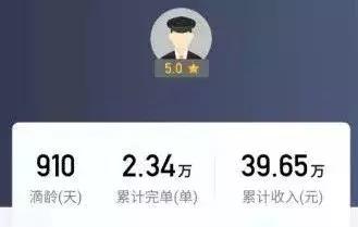 呵呵,还跑网约车,这笔账算清了吗?