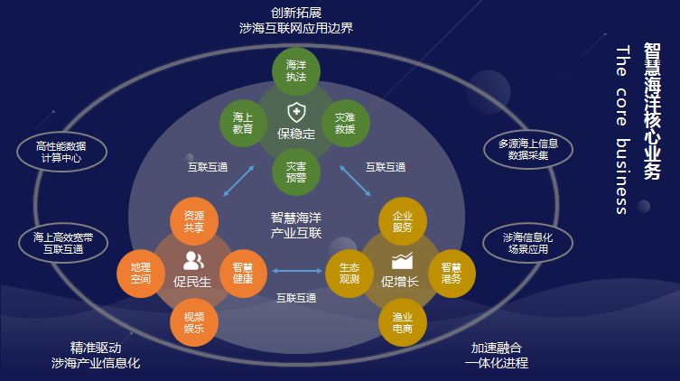新东网科技安徽分公司,新东网科技有限公司武汉