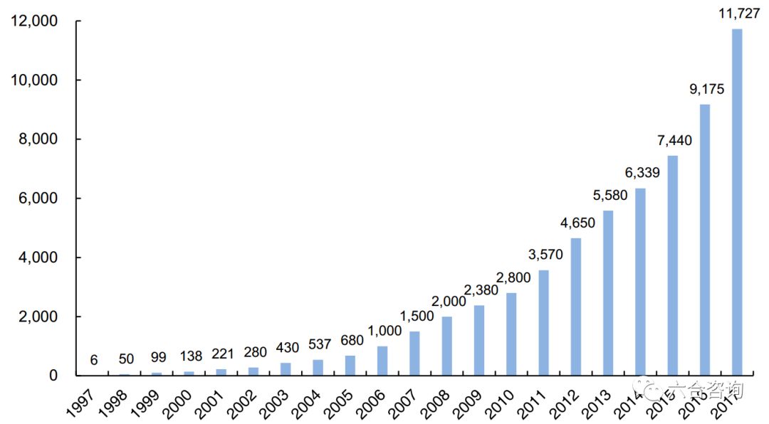 美宜佳连锁便利店加盟店,美宜佳中国便利店之王