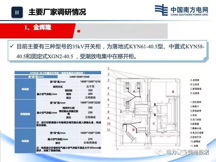 35kv开关柜放电有危险吗,35kv开关柜受潮如何除湿