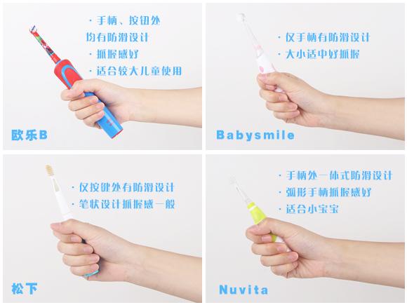 儿童牙刷2-3岁测评推荐,推荐一款儿童牙刷好看又实用