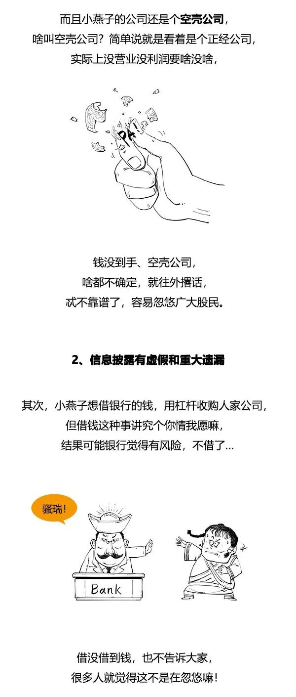 杠杆收购的操作流程,杠杆收购意味着什么
