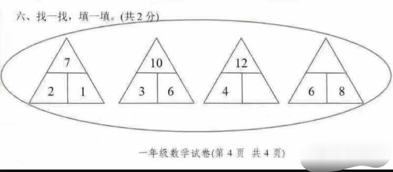 中国小学生题到底有多难,现在小学生的题有多离谱