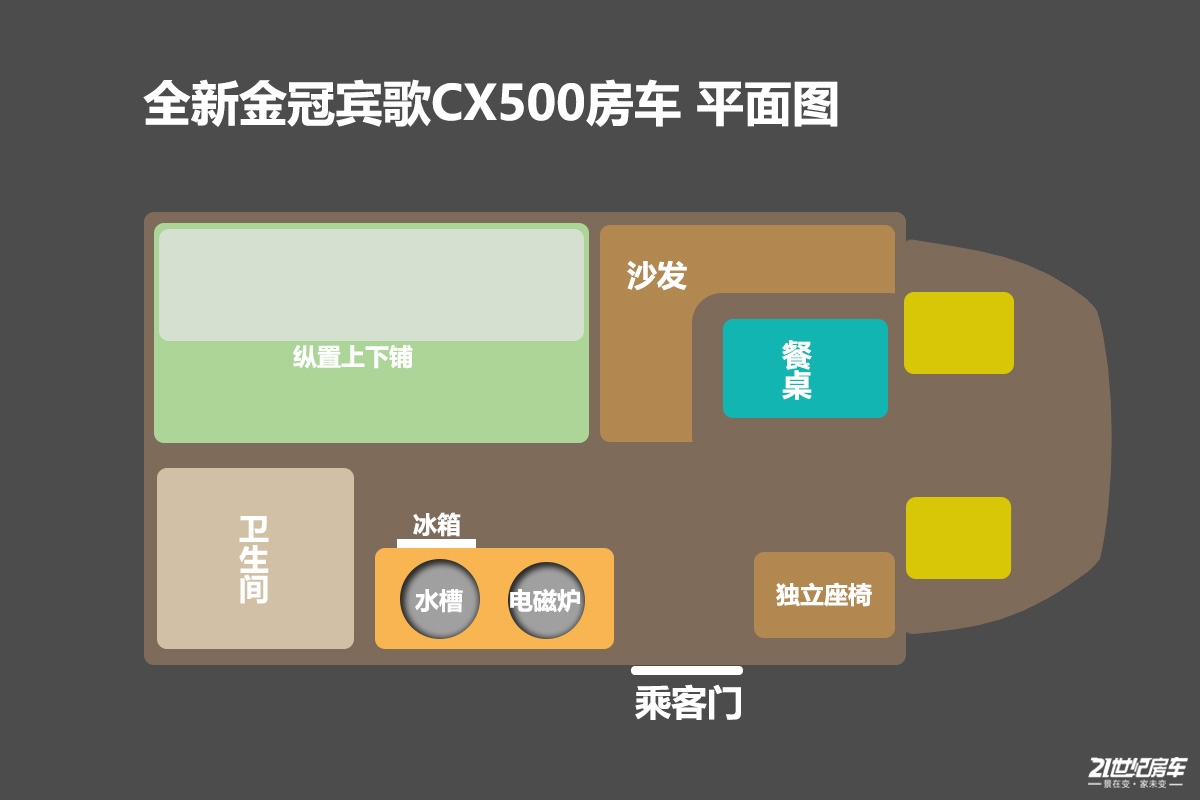 金冠宾歌cx500豪华版,金冠宾歌cx500怎么样