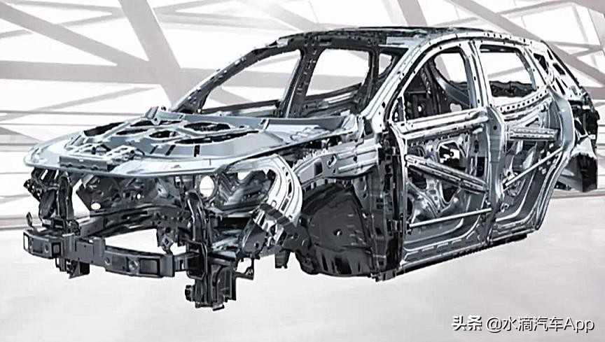 10万元怎么选一辆钟意的SUV，试试SWOT分析法