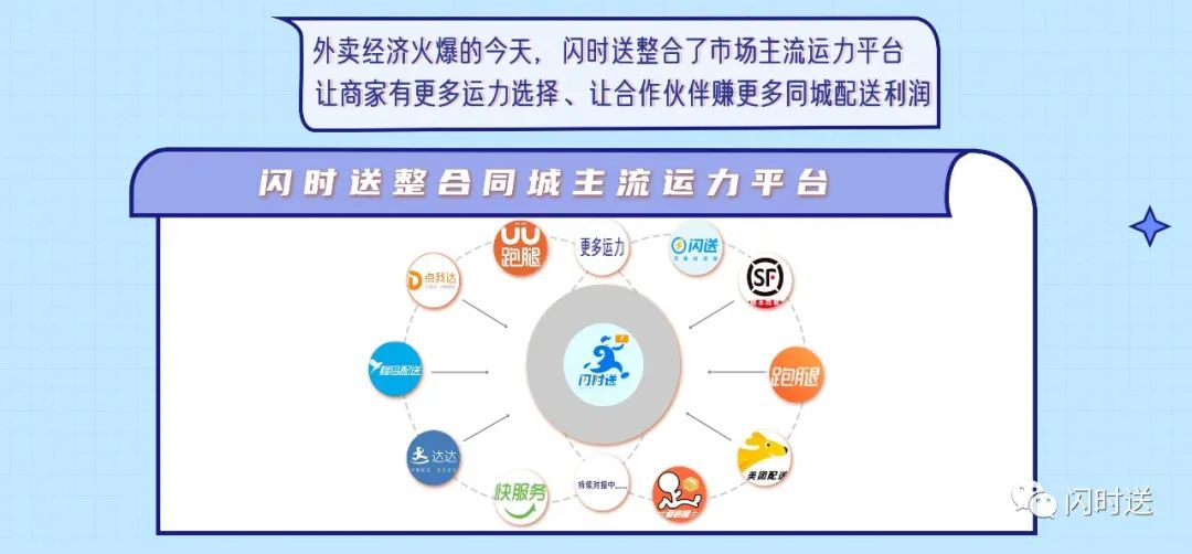 饿了么不成功怎么办,饿了么火爆解决办法