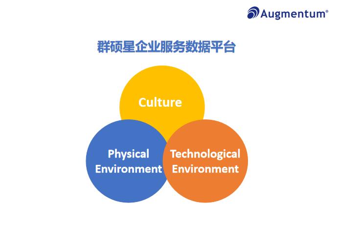 提高员工满意度数据表,员工满意度的维系与提升