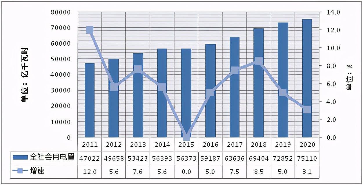 大国重器中国超级水电工程,中国超级工程再创纪录