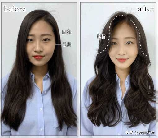 额头窄颧骨高太阳穴凹陷发型,发际线高额头高颧骨高发型男生