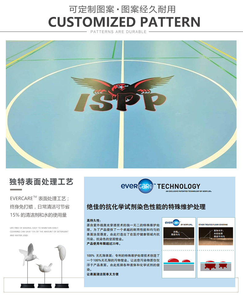 娲佺杩愬姩鍨媝vc鍦版澘,娲佺杩愬姩鍦版澘闈掑矝