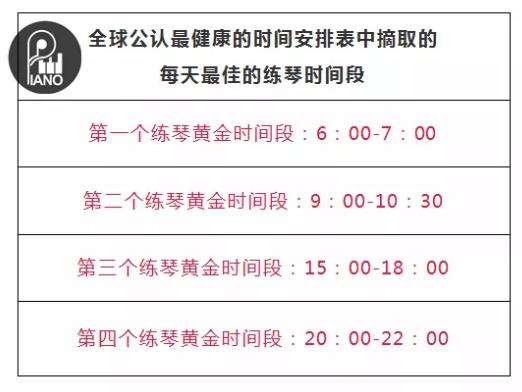 孩子练琴效率低怎么办,孩子练琴效率低