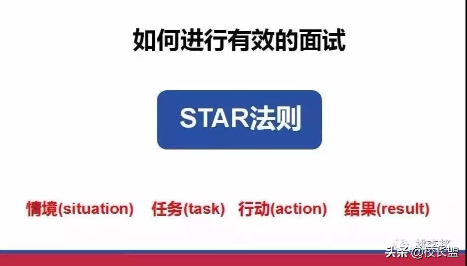 如何筹备开一家教育培训机构？