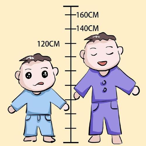 性早熟，不但影响儿童身高，还可能出现心理障碍