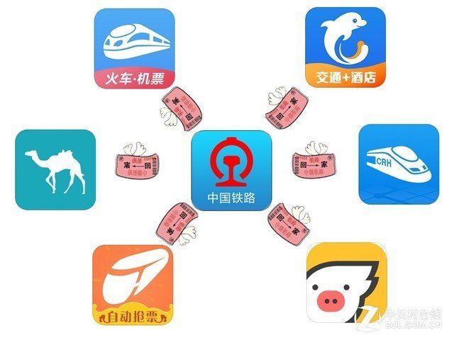 黄牛抢票会抢不到吗,黄牛抢票软件为什么拿不到票