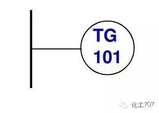 德龙车仪表符号大全,仪表符号和标志视频