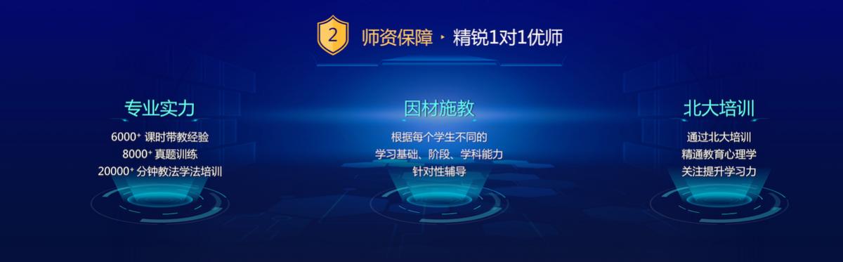 中高考冲刺看精锐,中高考冲刺好不好