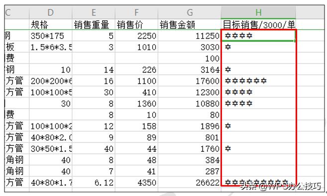 wps里的excel表格数据对比,wps2个表格快速对比数据公式