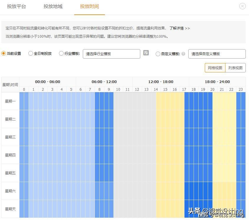 直通车推广怎么低价引流,直通车低价引流实操步骤分享