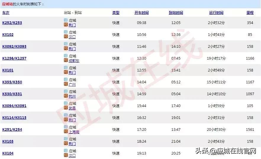 应城附近的招聘信息,应城出租或转让