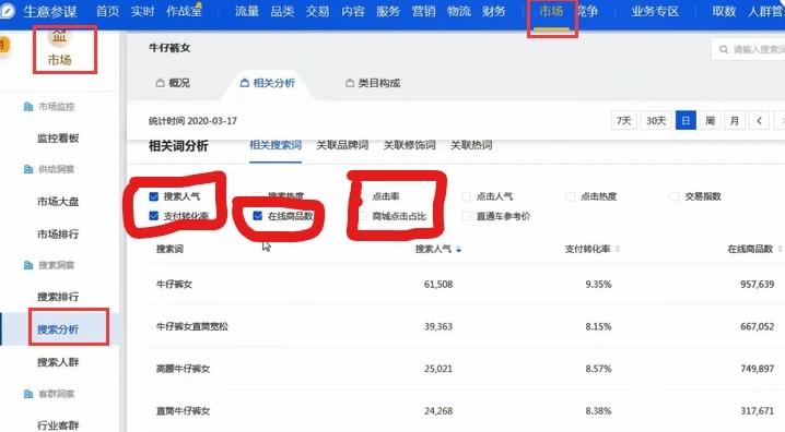 2020爆款单品精细化黄金标题，3天搜索流量起爆详细操作流程！