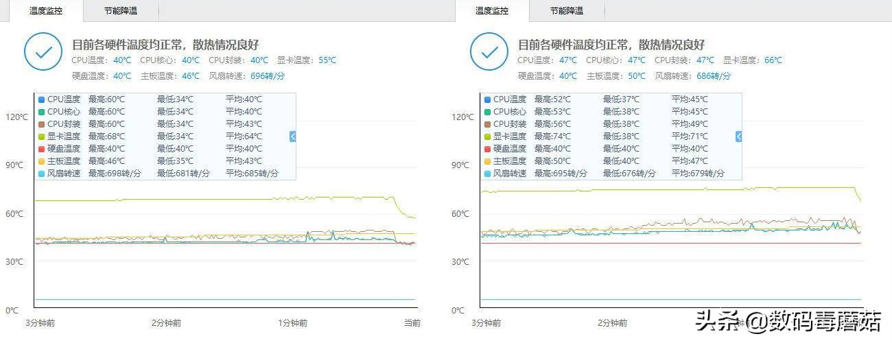 买一台整机有多难：七彩虹iGameM380拆给你看