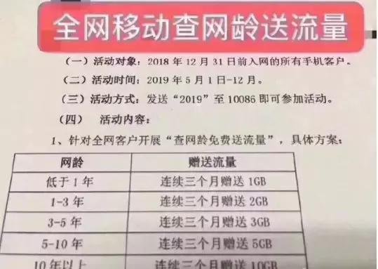 中国移动查网龄送流量活动最新,中国移动查网龄送流量怎么办理