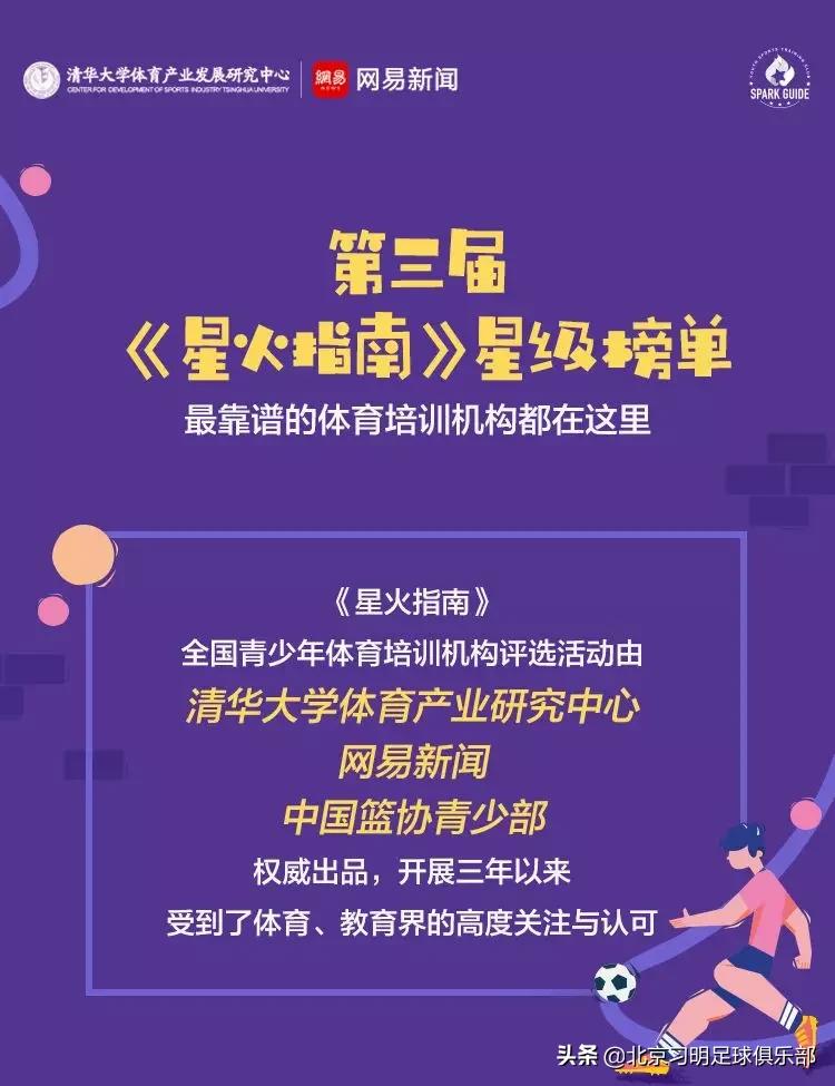 体育教育培训机构有哪些,青少年体育运动培训班有哪些