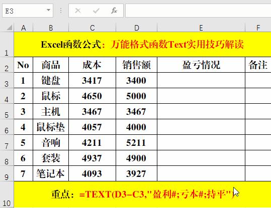 excel文字函数公式大全讲解,excel文本函数公式套用大全
